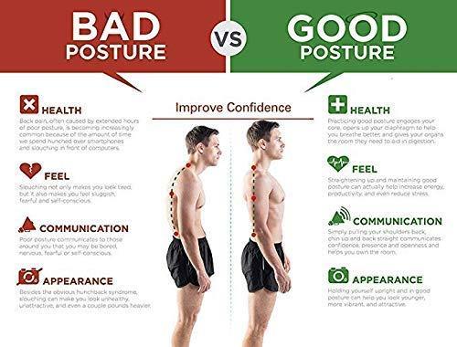 Unisex Posture Corrector Belt